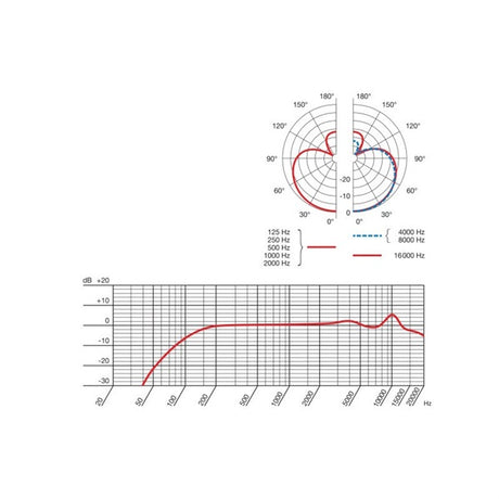 C7_(Arkage)_02