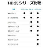 [Christmas_Sale]_[Limited_Quantity_-_Damaged_Box_Outlet]_HD25_(Classic_Compact_Headphones)_(Closed-Back)_(Sennheiser)_[Official_Japanese_Product_with_2-Year_Warranty]_05