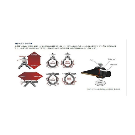 [Clearance_Sale_for_Old_Models!]__HR10A_(4th_Generation)__Tenor_Saxophone_Ligature，_Hexa，_Rose_Gold_04