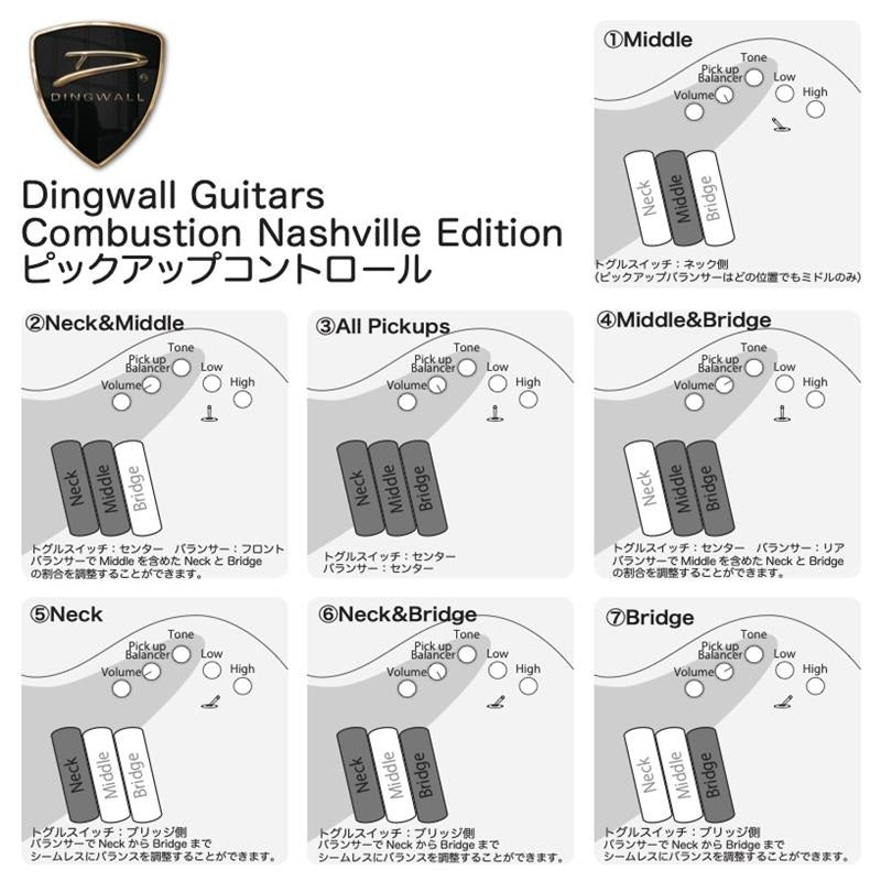 Combustion_Nashville_Edition_CN3_4st_Quilt_MapleTop_(2_Tone_Black_Burst_Maple)_09