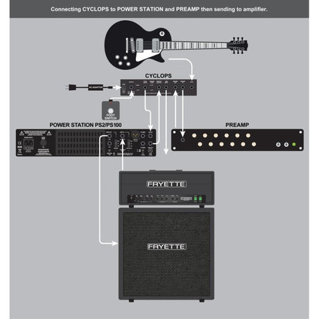 Cyclops_(Flyette)_06