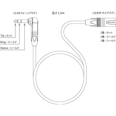 DI_cable_(1_5m)_02