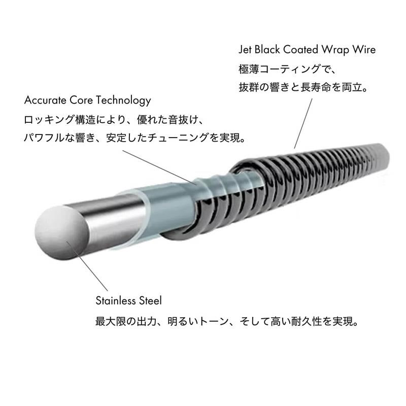 DRAGON_SKIN+_BLACK_DRAGON_Multi-Scale_Bass_Strings_DBSMB5-45_[For_5_strings_45-125]_04