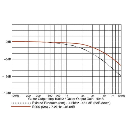 E205_'59ers_(S_L_5_0m)_04
