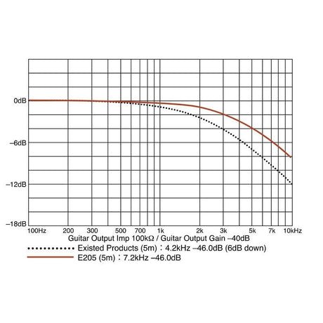 E205_'59ers_(S_S_5_0m)_04