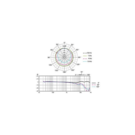 ECM-100NMP_[High-Resolution_Omnidirectional_Condenser_Microphone_Stereo_Pair_Model]_[Backorder_Item]_03