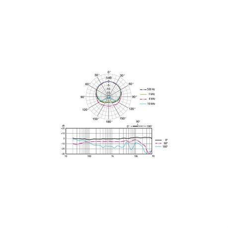 ECM-100UMP_[High-Resolution_Unidirectional_Condenser_Microphone_Stereo_Pair_Model]_[Backorder_Item]_03