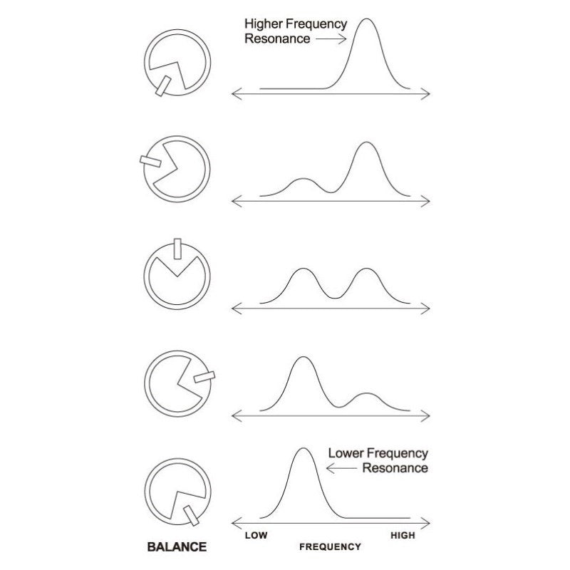 [Effects_Super_Price_Sale]_Twin_Peaks_Wah_Pedal_TWP10_(Ibanez)_05