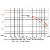 F201_Fatman_(S_L_3_0m)_04