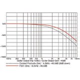 F201_Fatman_(S_L_5_0m)_04