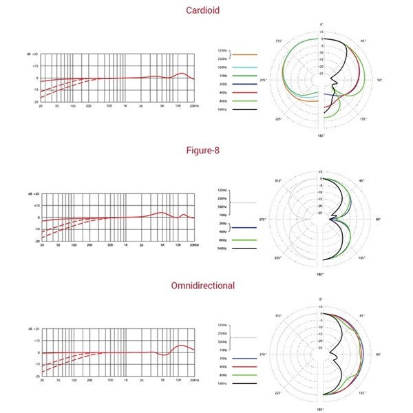 [Fall_Super_Sale]_[SE_Limited-Quantity_Promotion!]_sE2300_(Tri-directional_Condenser_Microphone)_with_Isolation_Pack_(Shock_Mount_&_Pop_Shield)_(SE_Electronics)_(Cardioid，_Omnidirectional，_Figure-8)_10