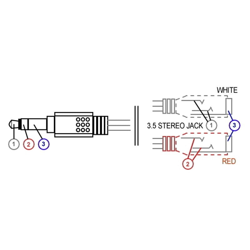 G3_5-STJX2-0_6M_[0_6m_Split_Cable_for_DJ_Apps]_(Exform)_03