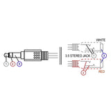 G3_5-STJX2-0_6M_[0_6m_Split_Cable_for_DJ_Apps]_(Exform)_03