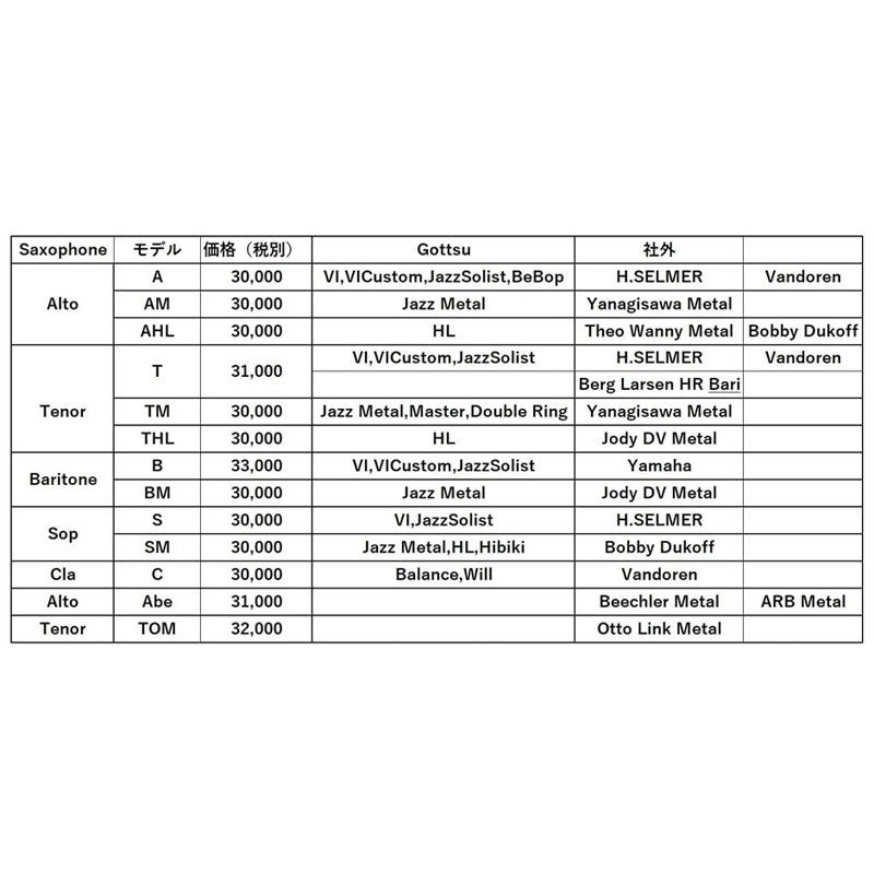 Gotts_Copper_Signature_Ligature_for_Baritone_Saxophone_Metal_[Best_Price_Sale]_05