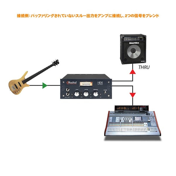 HDI_(Radial_Inductor)_(DI)_(Jensen_Custom_Transformer)_05