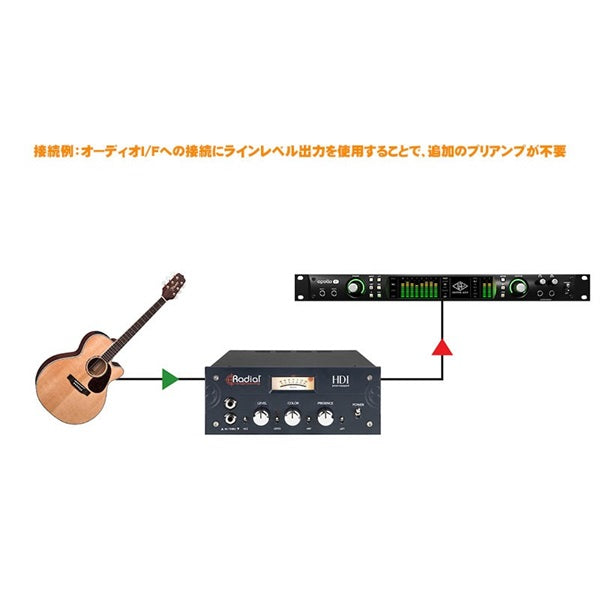 HDI_(Radial_Inductor)_(DI)_(Jensen_Custom_Transformer)_06