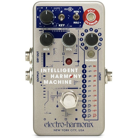 INTELLIGENT_HARMONY_MACHINE_Harmony_Electro-Harmony_01