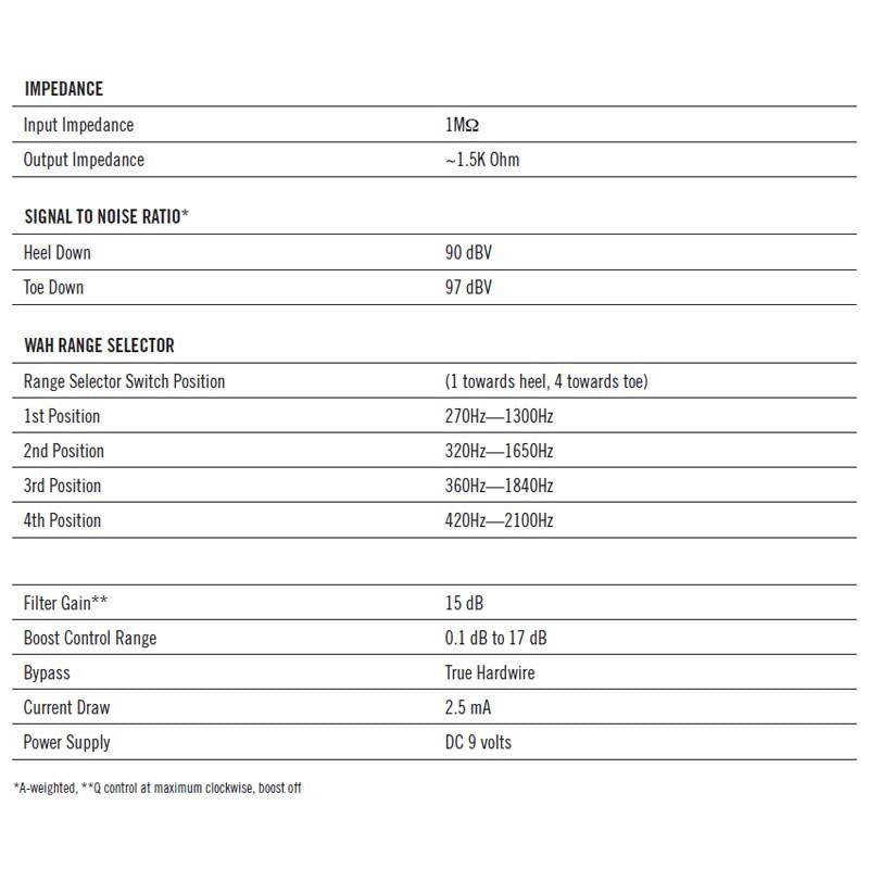 [Ikebe_Osaka_Special!]_CBM535Q_Cry_Baby_Mini_535Q_Wah_05