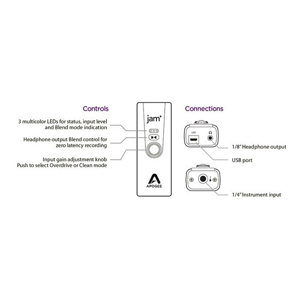 Jam+_(Jam_Plus)_(Apogee)_(Jam_Plus)_(1-year_extended_warranty_included)_08