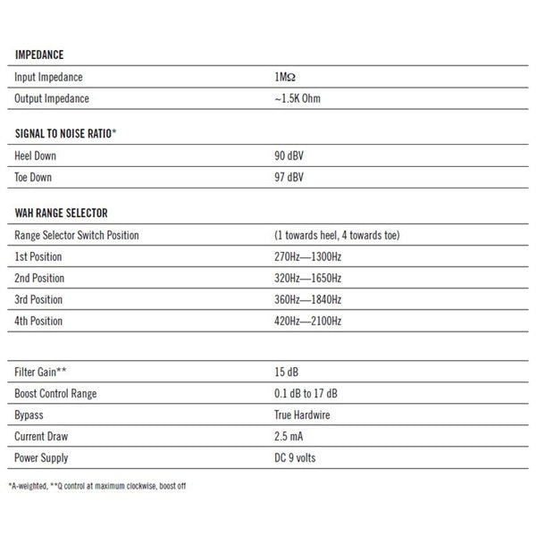 Jim_Dunlop_CBM535Q_Cry_Baby_Mini_535Q_Wah_Pedal_05