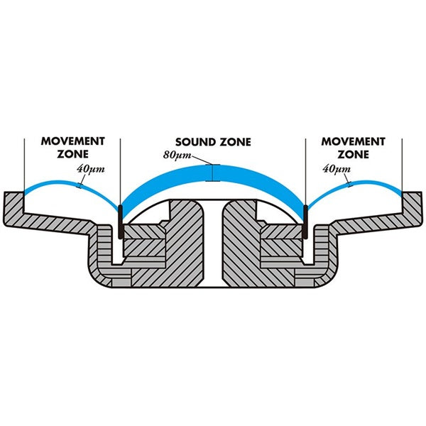 K702-Y3_(Open-Ear_Headphones)_(Official_Japanese_Market，_3-Year_Warranty)_(ARCA_Game)_03