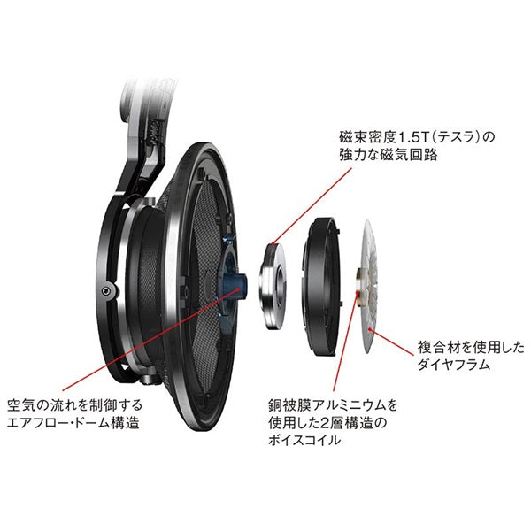 K812-Y3_(Open-Ear_Headphones)_(Official_Japanese_Market，_3-Year_Warranty)_(ARCA_Game)_04