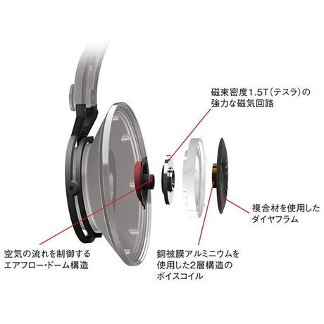 K872-Y3_(Closed-back_headphones)_(Official_Japanese_market，_3-year_warranty)_(ARCA_Game)_04