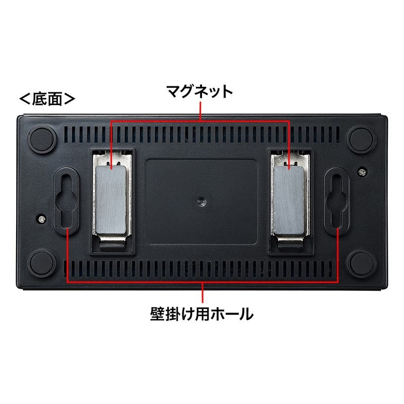 LAN-SWHP801BK_(Switching_Hub)_(Sanwa_Supply)_04