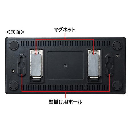 LAN-SWHP801BK_(Switching_Hub)_(Sanwa_Supply)_04