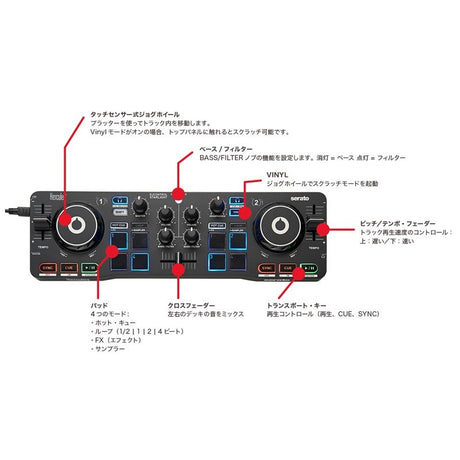 Limited-Time_Offer__DJCONTROL_STARLIGHT_[Serato_DJ_Lite_Compatible_DJ_Controller]_09