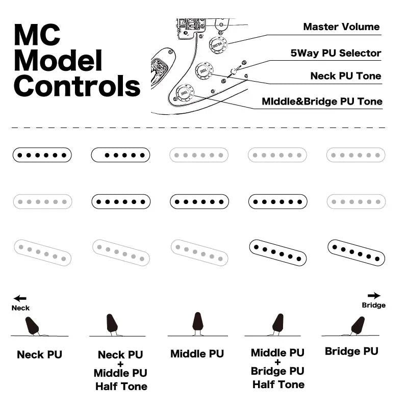 MC1-STD_M_(3TS)_10