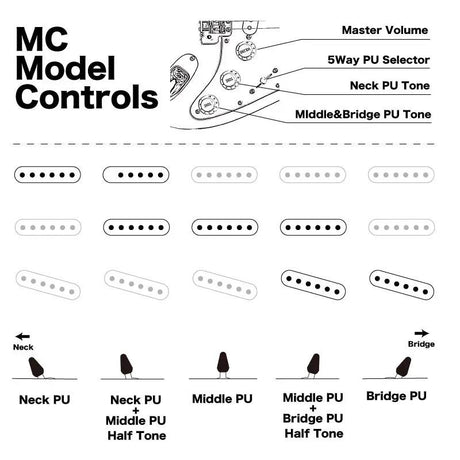 MC1-STD_M_(DLPB)_10