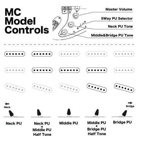 MC2-STD_R_(3TS)_10
