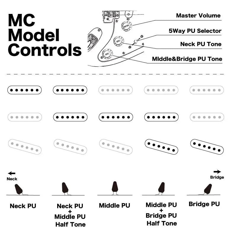 MC2-STD_R_(SBBD)_10