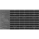 MC3_05