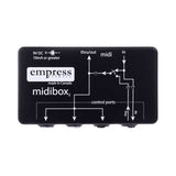 Midibox2_01
