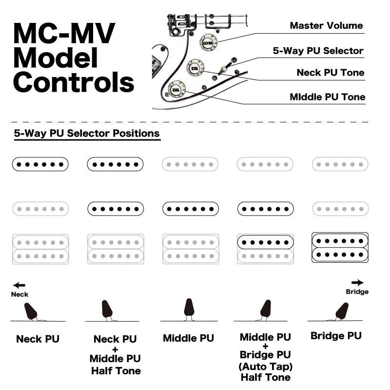 Modern_Virtuoso_series_MC2-MV_M_(2TS)_[Discontinued_Model]_06