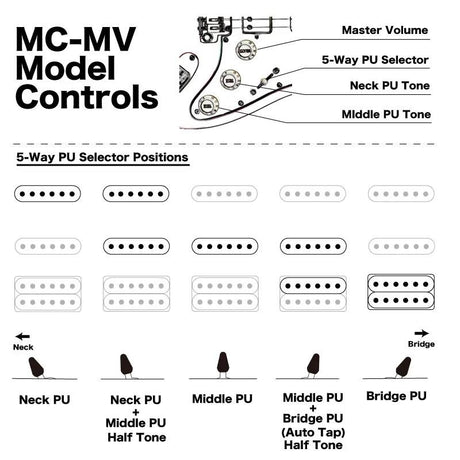 Modern_Virtuoso_series_MC2-MV_M_(BR_OIL)_10