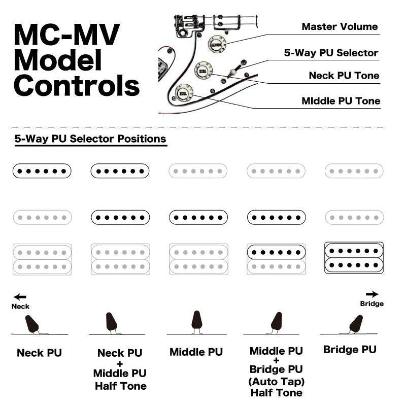 Modern_Virtuoso_series_MC2-MV_M_(NA)_10
