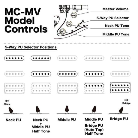 Modern_Virtuoso_series_MC2-MV_R_(NA)_10