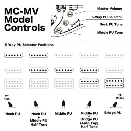Modern_Virtuoso_series_MC2-MV_R_w_Tortoise_Pickguard_(WBD)_[IKEBE_Original_Order_Model]_10