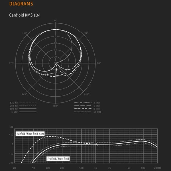 Neumann_KMS104_(Nickel)_Condenser_Microphone_(Official_Japanese_Product，_3-Year_Warranty)_04