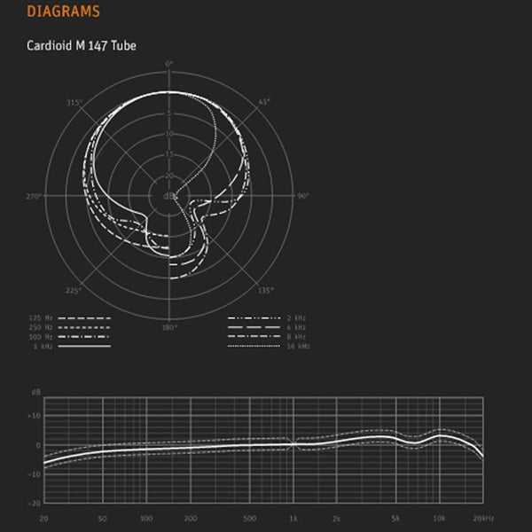 Neumann_M147_TUBE_SET_(Japan_Domestic_Model，_3-Year_Warranty)_(Condenser_Microphone)_07