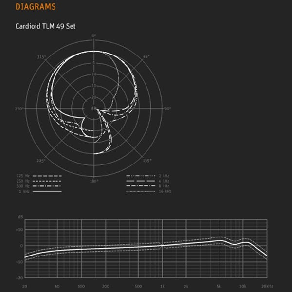 Neumann_TLM_49_SET_(Japan_Domestic_Model_with_3-Year_Warranty)_(Condenser_Microphone)_09