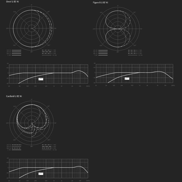Neumann_U87Ai_mt_Studio_Set_(Matte_Black)_(Dedicated_Suspension_and_Case_Set)_(Official_Japanese_Product_with_3-Year_Warranty)_(Condenser_Microphone)_09