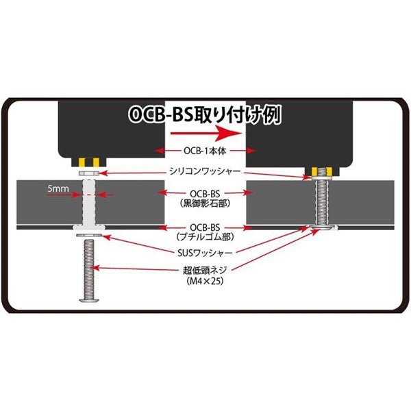 OCB-BS，_an_option_exclusively_for_the_OCB-1_series_Ver_2012_03
