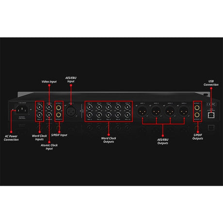 OCX-HD_(768_kHz_HD_Master_Clock)_(Antelope_Audio)_05