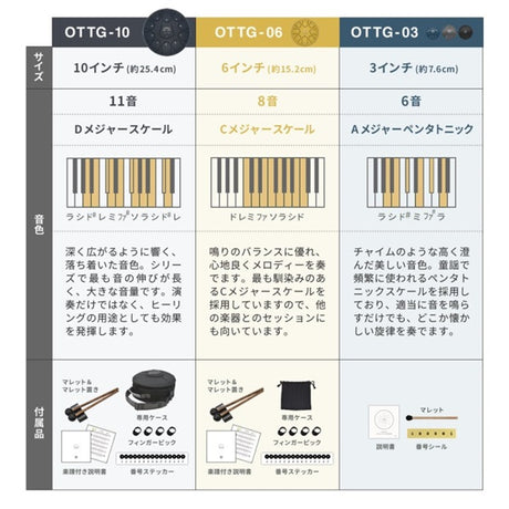 OTTG-03_SV_[Mini_Tongue_Drum_3-inch，_6_Keys_Silver]_03