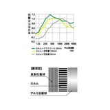 Onkaisoku_Gokuretsu_KP-05_(Plum)__Left-handed_(asymmetrical)___1_sheet_[Pre-order_item]_03