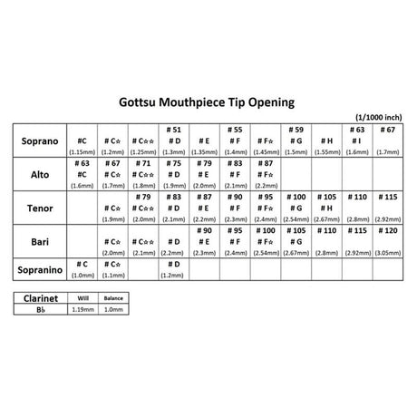 [Opening__105]_Gotts_Metal_HL_2024_Tenor_Saxophone_Mouthpiece_08